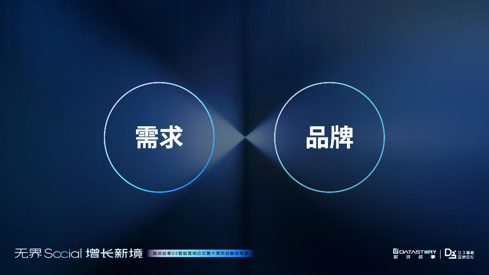 D3智能营销论坛暨十周年战略发布会